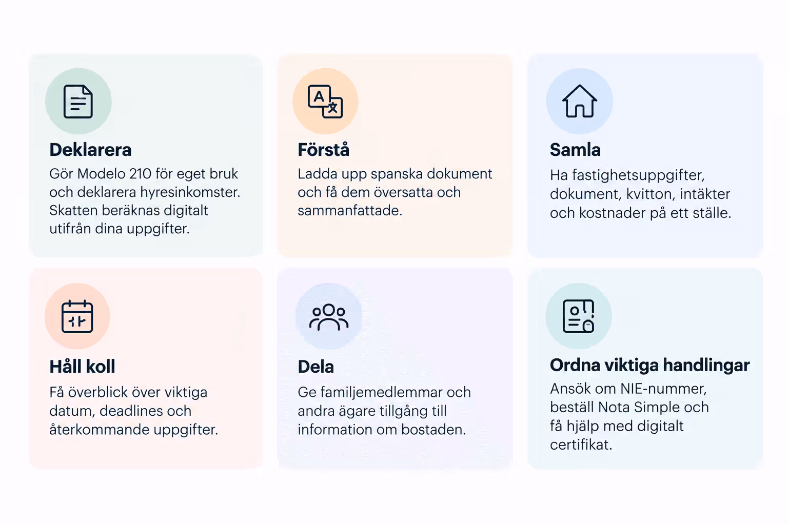Det här kan du göra med Estity