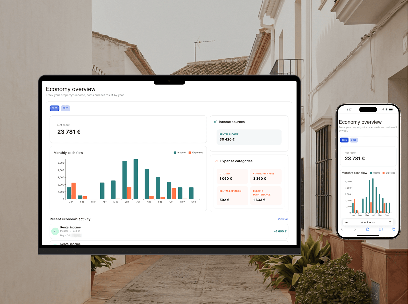 Full control of your property finances – all year round economy overview of property